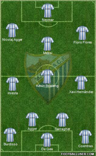 Málaga C.F., S.A.D. Formation 2011