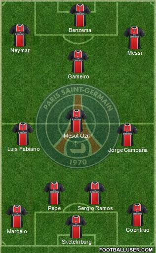 Paris Saint-Germain Formation 2011