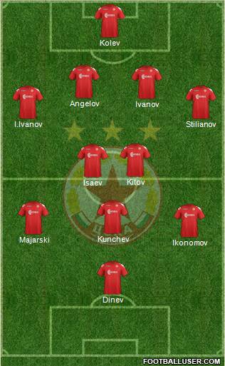 CSKA (Sofia) Formation 2011