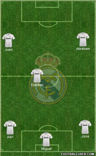 Real Madrid C.F. Formation 2011