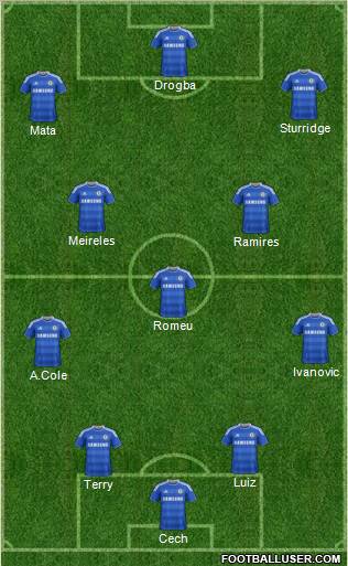 Chelsea Formation 2011