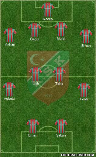Karsiyaka Formation 2011