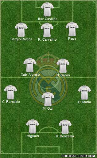 Real Madrid C.F. Formation 2011
