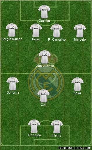 Real Madrid C.F. Formation 2011