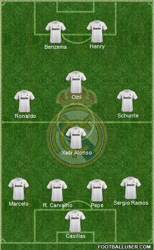 Real Madrid C.F. Formation 2011