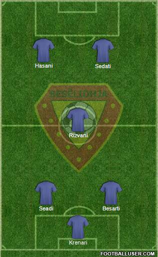 KS Besëlidhja Lezhë Formation 2011