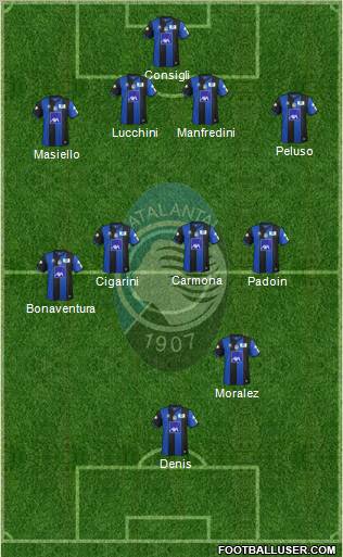 Atalanta Formation 2011