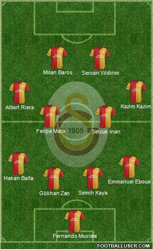 Galatasaray SK Formation 2011