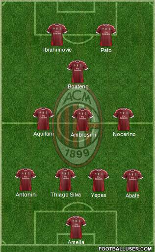 A.C. Milan Formation 2011