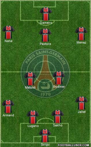 Paris Saint-Germain Formation 2011