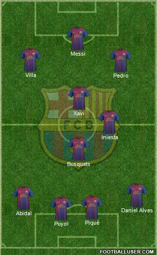 F.C. Barcelona Formation 2011
