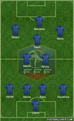 France Formation 2011