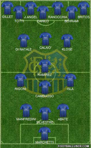 1.FC Saarbrücken Formation 2011