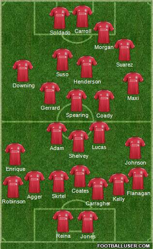 Liverpool Formation 2011