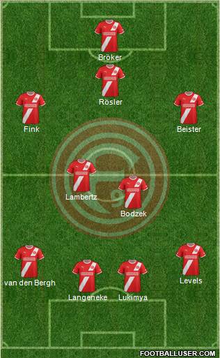 Fortuna Düsseldorf football formation