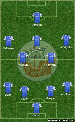 FC Hansa Rostock football formation