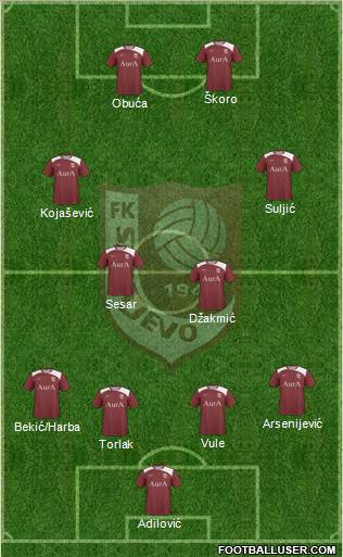 FK Sarajevo Formation 2011