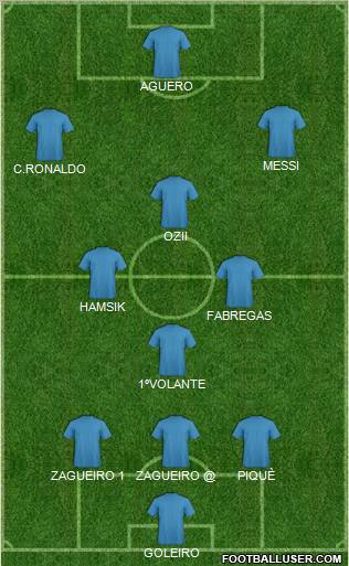 Football Manager Team Formation 2011
