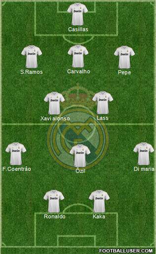 Real Madrid C.F. Formation 2011
