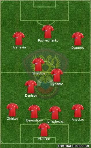 Russia Formation 2011