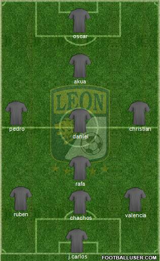 Club Deportivo León Formation 2011