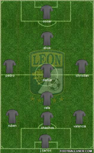 Club Deportivo León football formation