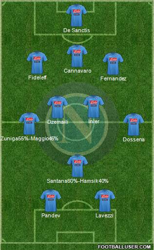 Napoli Formation 2011
