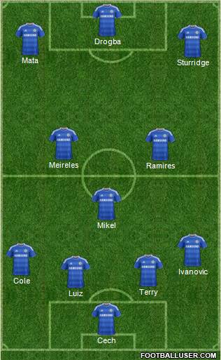 Chelsea Formation 2011