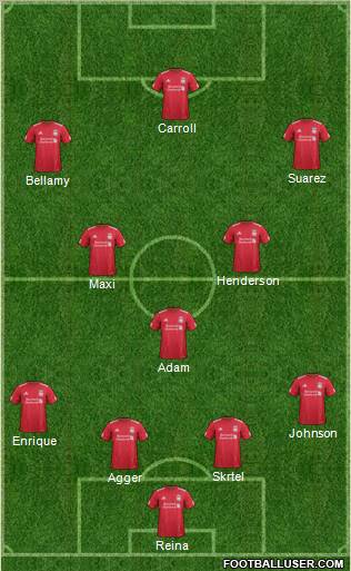 Liverpool Formation 2011