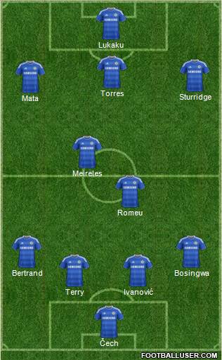 Chelsea Formation 2011