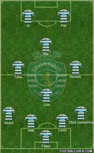 Sporting Clube de Portugal - SAD Formation 2011