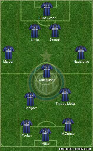 F.C. Internazionale Formation 2011