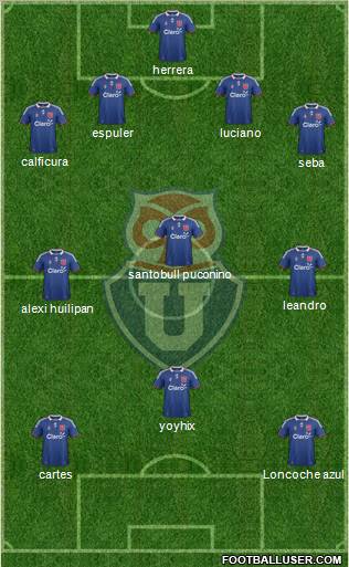 CF Universidad de Chile Formation 2011