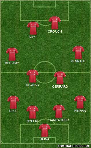 Liverpool Formation 2011