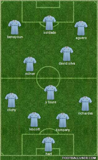 Manchester City Formation 2011