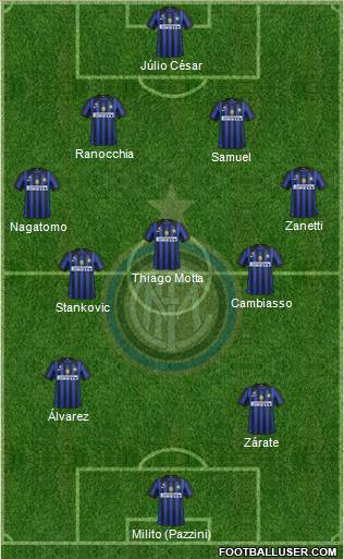 F.C. Internazionale Formation 2011