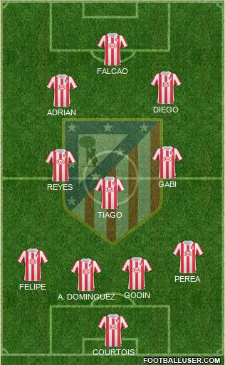 Atlético Madrid B Formation 2011