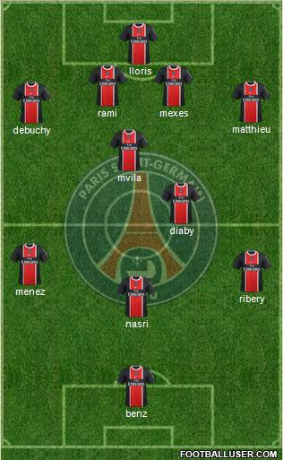 Paris Saint-Germain Formation 2011