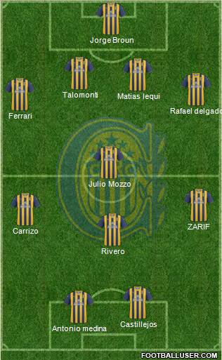 Rosario Central Formation 2011