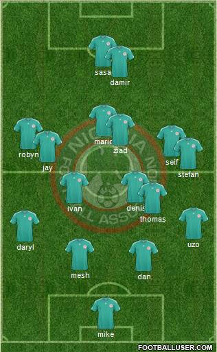 Nigeria 4-5-1 football formation