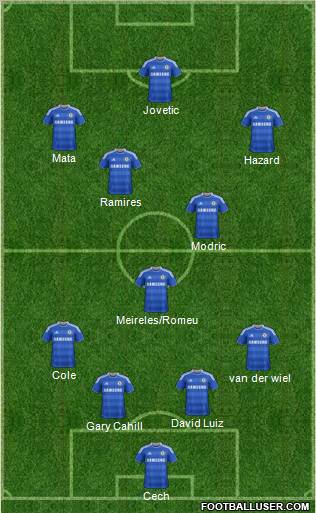 Chelsea Formation 2011