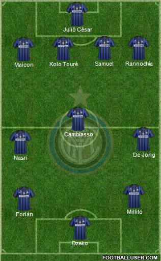 F.C. Internazionale Formation 2011