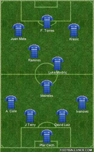 Chelsea Formation 2011