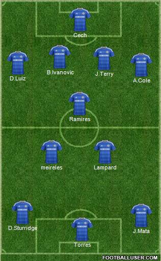 Chelsea Formation 2011