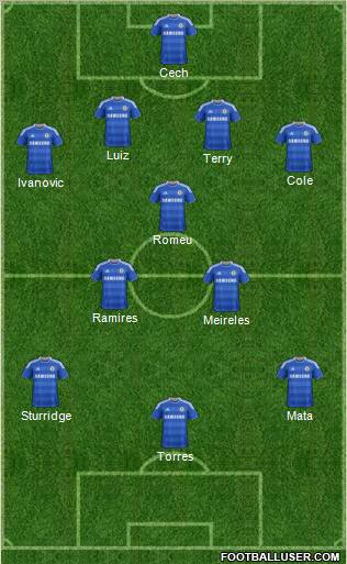 Chelsea Formation 2011