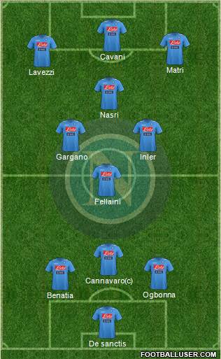 Napoli Formation 2011