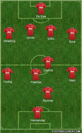 Manchester United Formation 2011