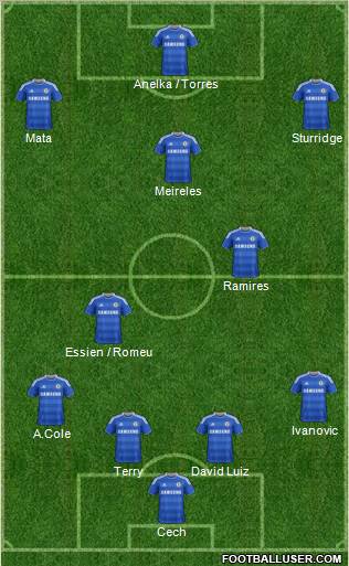 Chelsea Formation 2011