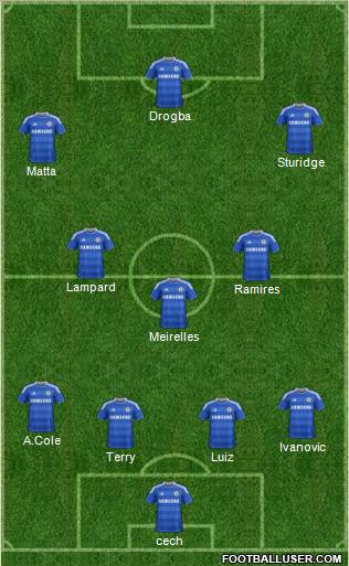 Chelsea Formation 2011