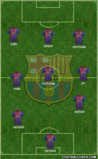 F.C. Barcelona Formation 2011